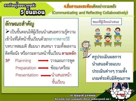 2w3p |การพัฒนาการจัดการเรียนรู้ภาษาอังกฤษแบบ 2W3P